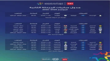 تعديلات جديدة.. جدول مواعيد العمل المرنة يستمر حتى شهر مايو 2026